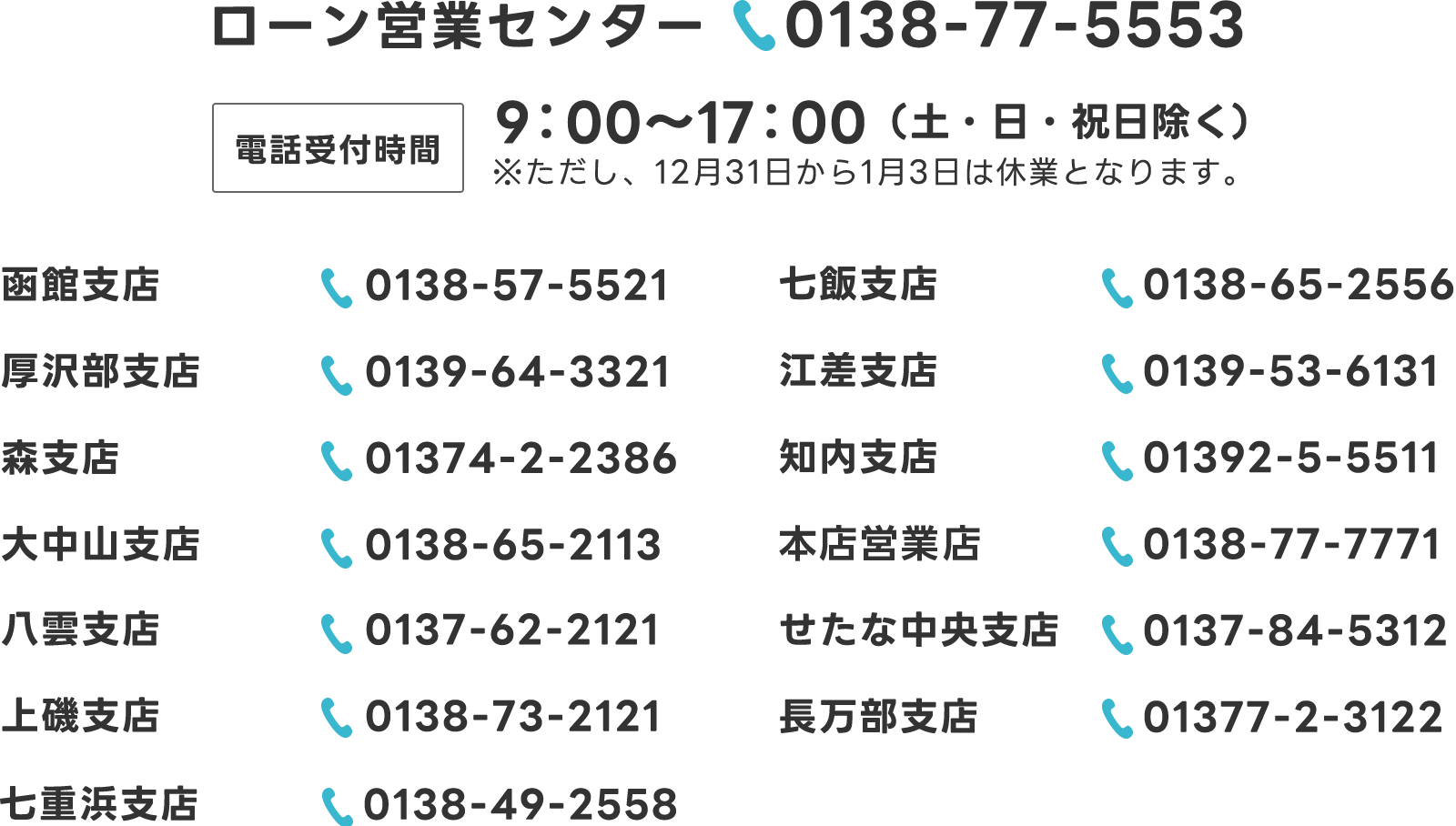 ローン営業センター 0138-77-5553 / 電話受付時間 9:00～17:00（土・日・祝日除く） ※ただし、12月31日から1月3日は休業となります。